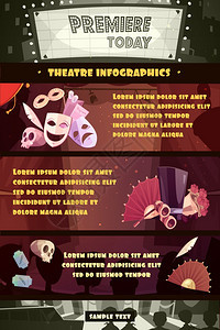 剧院信息图插图彩色卡通信息图描绘剧院道具设备观众矢量插图图片
