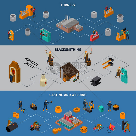 金工工艺等距信息图横幅金属加工过程3等距流程图信息图元素横幅铁匠铸造焊接孤立矢量插图图片