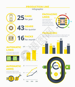 生产线信息图生产线信息与产品包装统计效果的自动线手臂平矢量插图图片