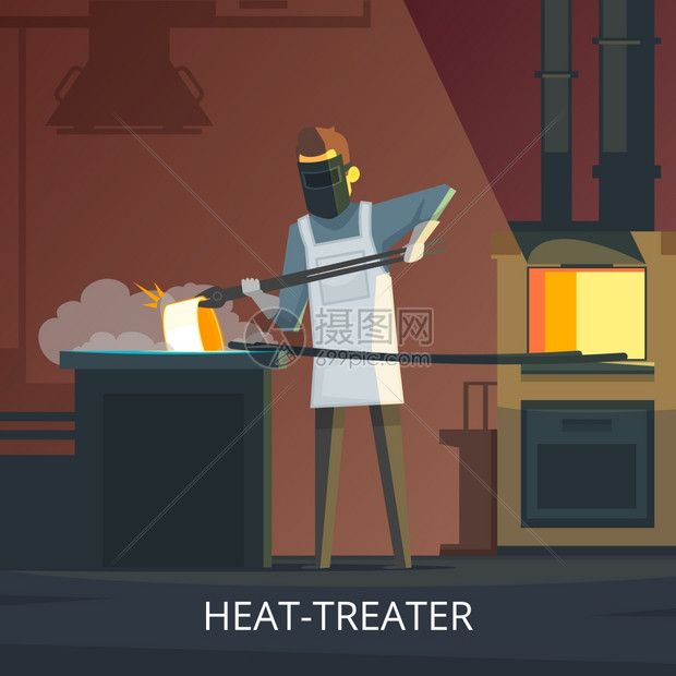 铁匠工作复古卡通海报铁匠热处理钢砧复古卡通海报硬化回火金属加工