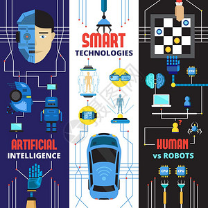 灵感垂直横幅人工智能垂直横幅收集与平涂鸦图像的电子机器人未来技术元素矢量插图图片