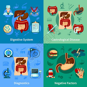 消化系统图标四个方形彩色消化系统图标诊断,胃病负因子描述矢量插图图片