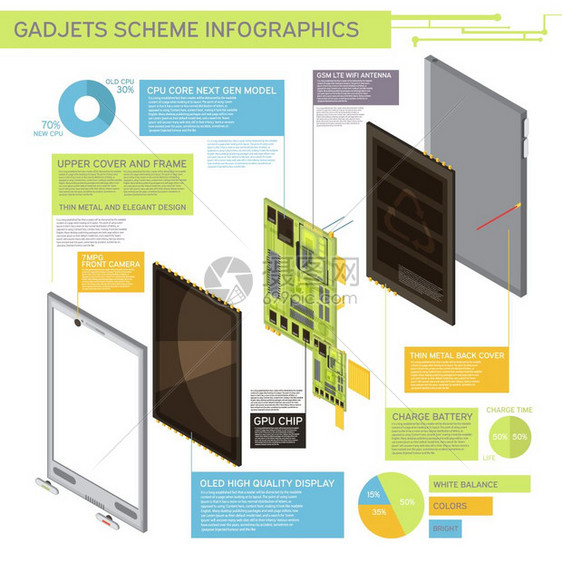 小工具计划信息彩色小工具方案信息与上盖框架充电电池GPU芯片其他描述矢量插图图片