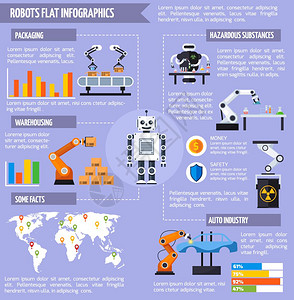 机器人信息摄影集机器人信息图集与仓库包装符号平矢量插图图片