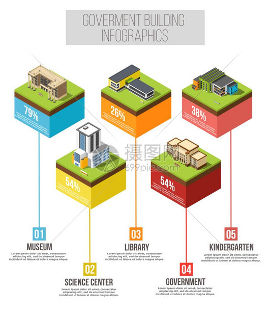 行政建筑等距信息图建筑信息图表与同龄的等距房屋功能可编辑文本百分比值矢量插图图片