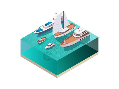 水容器等距成船舶等距水各种船舶,包括风力游艇机动船矢量插图图片