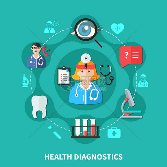 健康诊断扁平圆形健康诊断扁平圆形与医生实验室眼科牙科救护车绿色背景矢量插图图片