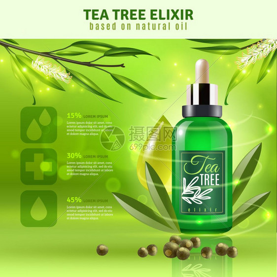 茶树油背景基于天然油背景的茶树灵丹妙药,用文本场写实矢量插图图片