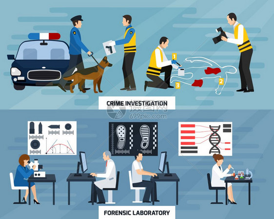 犯罪调查平横幅犯罪调查平水平横幅与专家法医实验室的蓝色背景孤立矢量插图图片