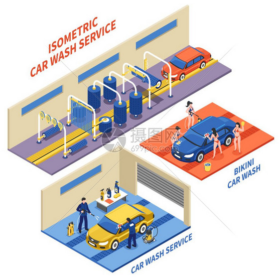 洗车服务等距合物洗车服务等距成与自动清洗女孩比基尼白色背景孤立矢量插图图片