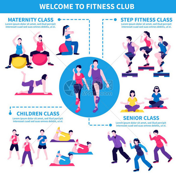 健身俱乐部课程信息海报健身氧俱乐部信息海报与高级妇幼提供平广告海报矢量插图图片