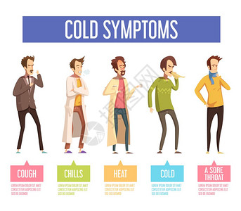 流感感冒症状平信息图海报流感感冒季节流感症状平信息图海报男子感发烧,寒战,咳嗽,喉咙痛矢量插图图片