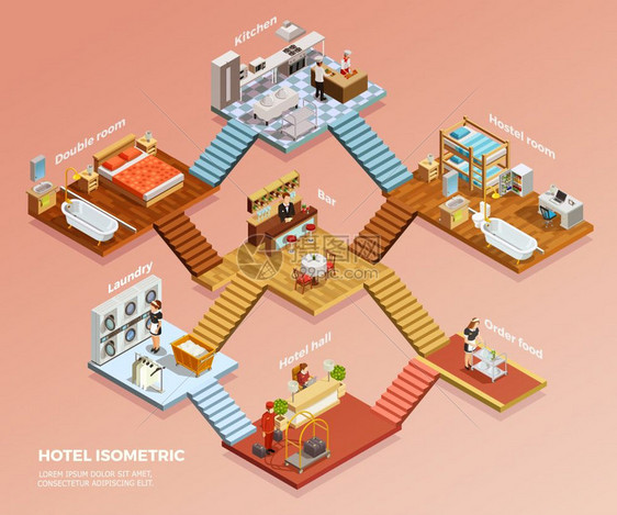 酒店等距构图同的酒店客房室内家具等距构图矢量图图片