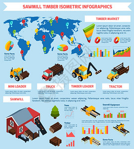 木材市场等距信息图表木材市场信息等距布局与锯木厂设备木材运输装载车辆矢量插图插画