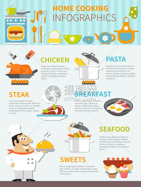 家庭烹饪平信息图家庭烹饪平信息图表与厨师同的菜肴,膳食厨房用具矢量插图图片