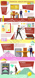 如何发展丰富的信息金融财富信息图表海报与涂鸦风格的上族作文,寻找利润携带金钱矢量插图图片