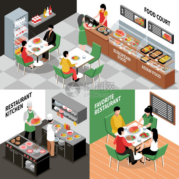 餐厅内部构图集食品法庭等距与各种餐厅房间Salle厨房内部与人家具矢量插图图片
