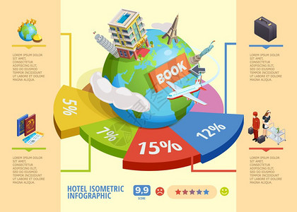 酒店等距信息图国际最佳酒店预订等距信息图表与百分比数据向量插图图片