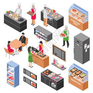 食品法庭要素等距餐厅图标与构造器元素的食品法庭家具冰箱计数器与人矢量插图背景图片