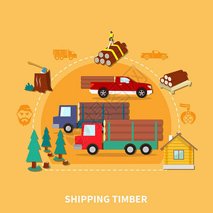 伐木工人彩色构图伐木工人的颜色平成与航运木材描述步骤,砍伐森林生产矢量插图图片