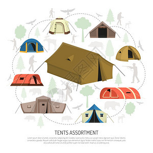 野营帐篷选择构图广告海报露营帐篷的各种用途容量,包括隧道穹顶金字塔模型,圆形构图,广告海报矢量插图图片