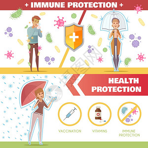 健康免疫保护水平横幅健康免疫保护水平横幅与伞疫苗接种维生素的象征,助于平矢量插图图片