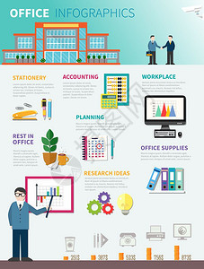 办公室信息图表平模板办公室信息平模板与广告的商品工作休息办公室矢量插图图片
