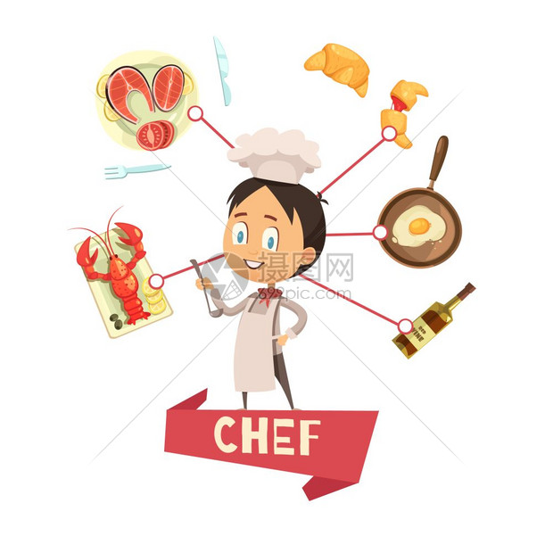 厨师卡通矢量插图为儿童卡通矢量插图为儿童与厨师围裙帽子中心食物图标周围图片