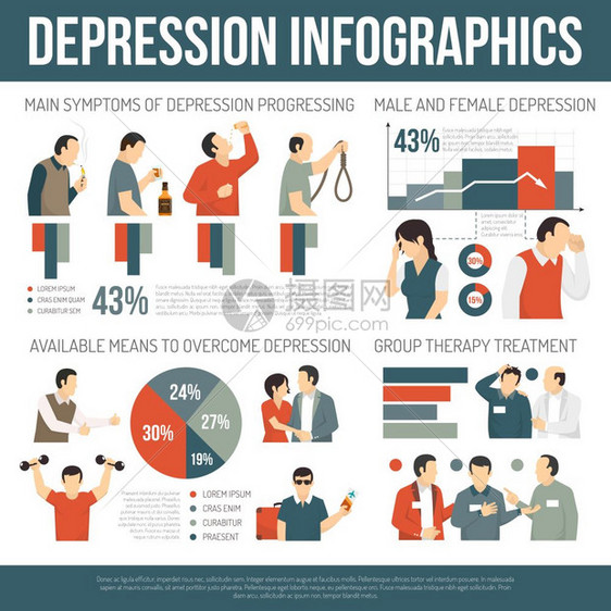 抑郁信息布局抑郁症信息布局与主要症状可用的方法克服治疗平矢量图图片