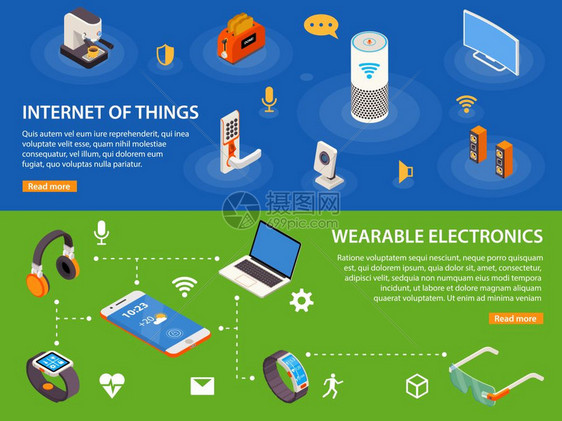 物联网2等距横幅可穿戴电子设备物联网物联网2等距信息图表横幅网页孤立矢量插图图片
