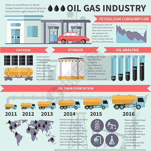 天然气石油工业信息图表方形石油天然气工业信息海报与汽油运输储存处理物流图像标题矢量插图图片
