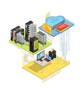 数据云等距信息用户工作站数字云服务器的等距信息,用于白色背景矢量插图上的数据存储背景图片