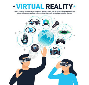 彩色虚拟现实海报彩色虚拟现实海报,男女眼镜地方的文本矢量插图图片