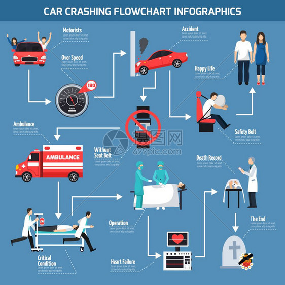 汽车碰撞信息图汽车碰撞信息布局与信息可能的事故原因健康影响平矢量插图图片