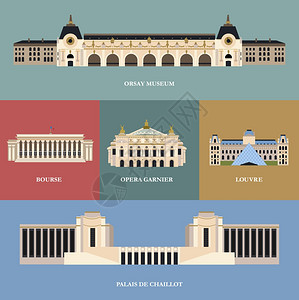 菲尔铁塔巴黎的风景著名的宫殿奥赛博物馆,德查洛特宫,交易所,卢浮宫,歌剧加尼尔矢量插图白色背景上隔离插画