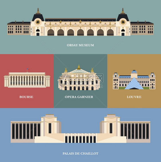 巴黎的风景著名的宫殿奥赛博物馆,德查洛特宫,交易所,卢浮宫,歌剧加尼尔矢量插图白色背景上隔离图片