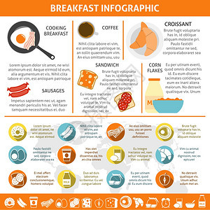 早餐平彩色信息图欧式英式早餐成分咖啡鸡蛋牛角包平颜色信息集矢量插图图片