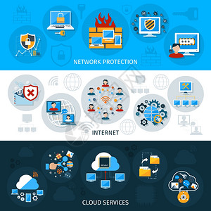 网络安全水平横幅与云服务元素隔离向量插图网络安全横幅图片