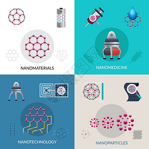 纳米技术4平图标方形横幅纳米技术制造纳米材料纳米粒子4平图标成方形横幅抽象孤立矢量插图图片
