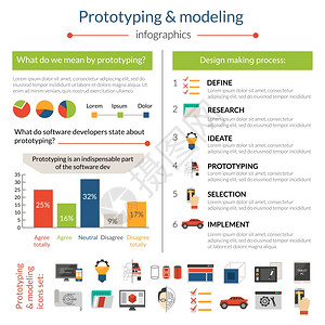 原型建模信息集与创造的符号图表矢量插图原型建模信息图片