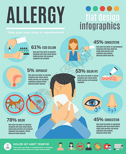 过敏信息图集与保健符号治疗矢量插图过敏信息图集图片