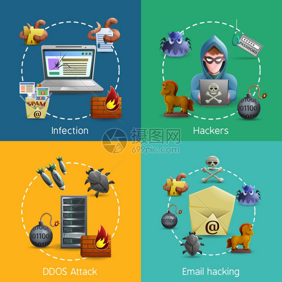 黑客网络攻击图标黑客网络攻击电子邮件垃圾邮件病图标矢量插图图片