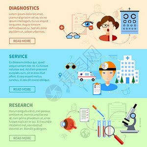 视力问题横幅视力问题水平横幅诊断服务研究符号平孤立矢量插图图片