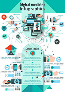 数字医学信息集与移动健康监测符号图表矢量插图数字医学信息图表图片