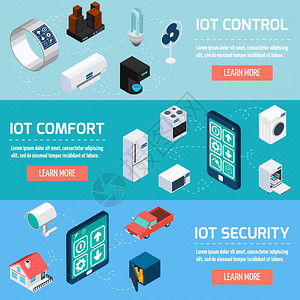 物联网家庭等距横幅物联网控制舒适与安全互动互联网3页水平等距横幅抽象矢量插图图片
