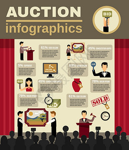 拍卖信息摄影集拍卖信息集与投标货币符号平矢量插图图片