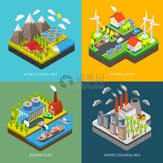 环境污染与保护环境污染与保护与风力涡轮机太阳能电池板电动汽车可再生能源生态技术矢量图图片