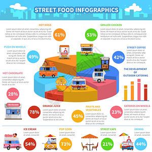 街头食品信息小吃车手推车矢量插图街头食品信息图表图片