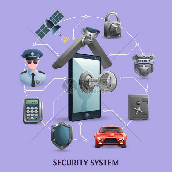 安全系统集安全图标与报警系统矢量插图的元素图片