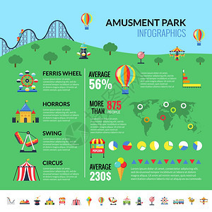 娱乐活动公园景点游客信息图表游乐园产业信息报告与景点游客利润统计象形图平矢量插图图片